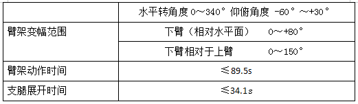 /202505/1748318047_b615862ce76043bed7af.png
